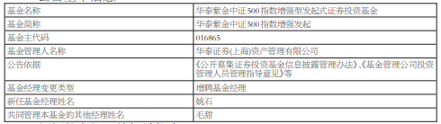 华泰紫金中证500指数增强发起增聘基金经理姚石