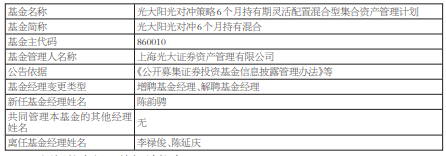 >光大阳光对冲6个月持有混合增聘基金经理陈韵骋