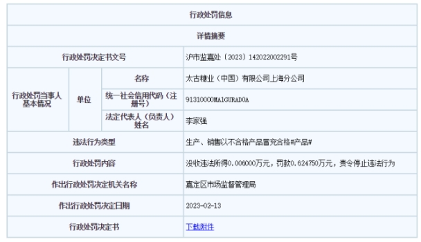 >太古糖业上海分公司被罚 生产销售抽检不合格绵白糖