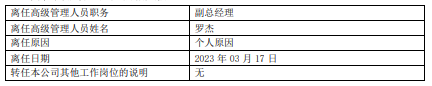 罗杰离任鑫元基金3只产品 鑫元专精特新累计亏22%