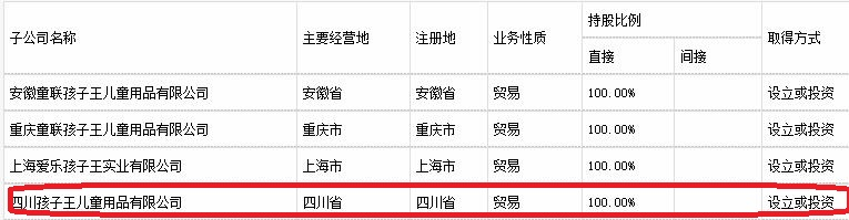 四川通报3批次食品核查处置  孩子王售面条复检不合格