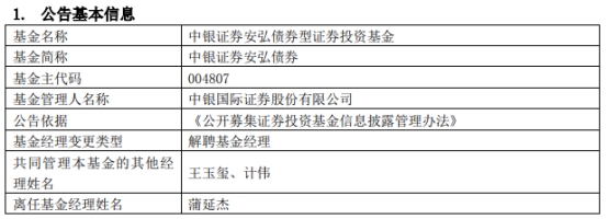 >中银证券蒲延杰离任5只基金