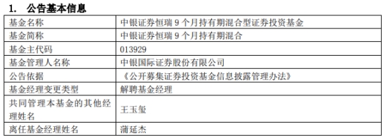 中银证券蒲延杰离任5只基金