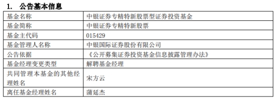 中银证券蒲延杰离任5只基金