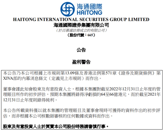 >海通国际预计亏损64亿至66亿港元 港股股价跌7.14%