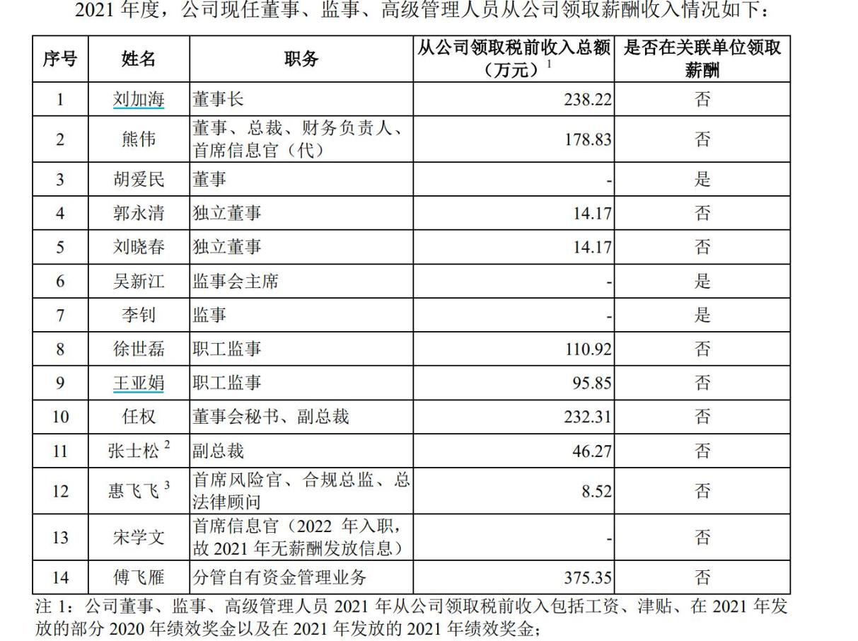 华宝证券业绩上升偏科严重 27亿资管计划未完成整改