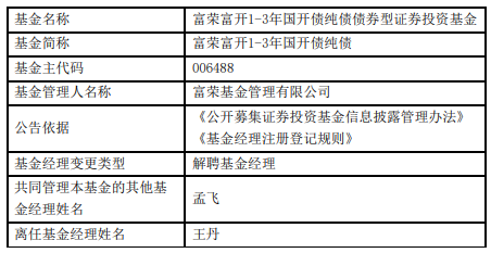 王丹离任富荣富开1-3年国开债纯债