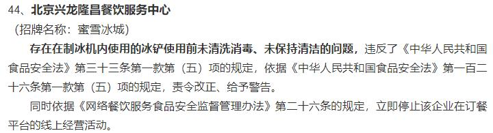 北京海淀查处46家食品安全问题餐饮店 蜜雪冰城7登榜