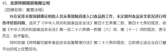 北京海淀查处46家食品安全问题餐饮店 蜜雪冰城7登榜