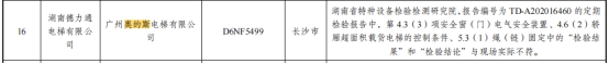 湖南通报162台电梯抽查情况 奥的斯蒂森日立等存问题