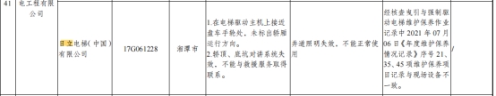 湖南通报162台电梯抽查情况 奥的斯蒂森日立等存问题