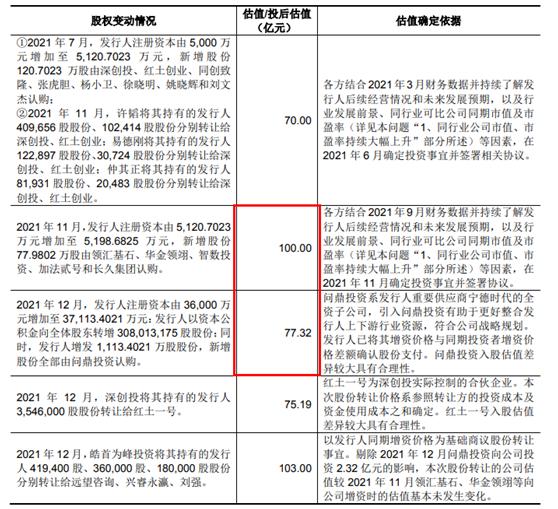 首航新能市占率低毛利率高 宁德时代7折入股左右交易