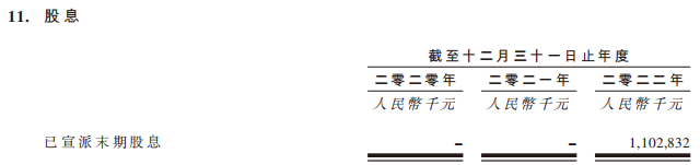 武汉有机业绩增速毛利率双降 2022年向股东分红11亿