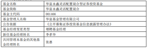 华富永鑫灵活配置混合增聘基金经理李孝华