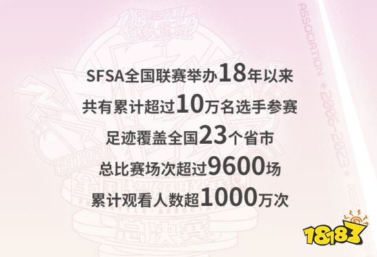 我的《街头篮球》SFSA生涯回顾 那些年我们追过的梦