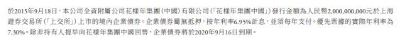 深圳花样年房地产开发公司被罚10万 存在广告违法行为