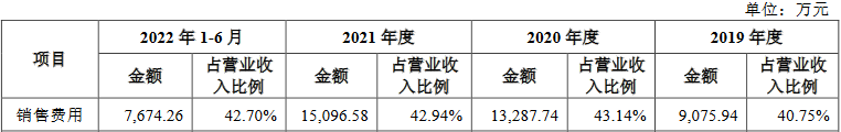 一品制药关联交易被问询 澄清涉环境违法典型案件报道