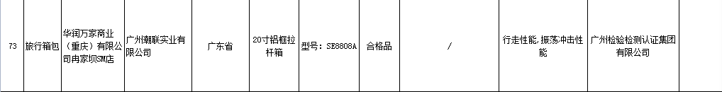 市监总局通报不合格日用纺织品 涉永辉大润发孩子王等