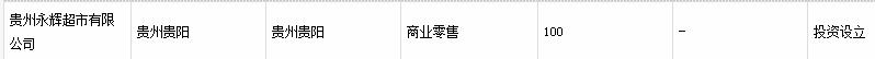 市监总局通报不合格日用纺织品 涉永辉大润发孩子王等