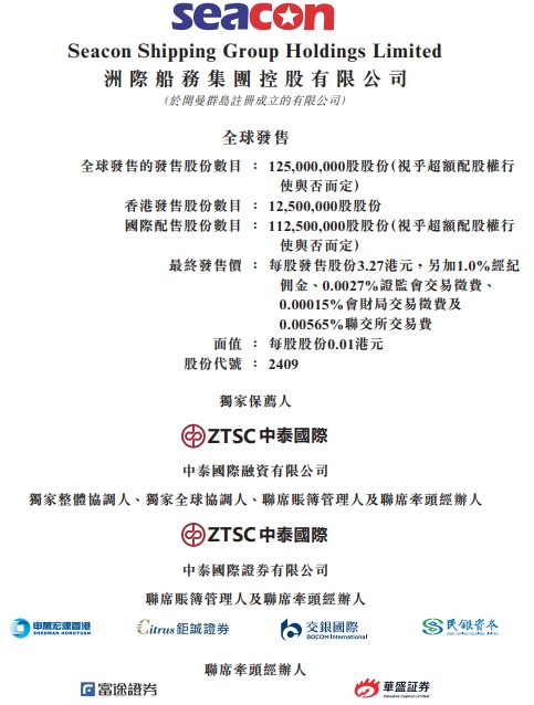 洲际船务港股上市首日破发跌21% 募资净额3.48亿港元