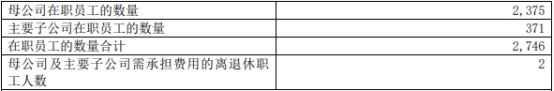 中原证券2022净利降79% 70亿定增被问融资规模合理性