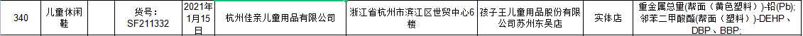 江苏通报质量不合格消费品 涉绫致ZARA孩子王无印良品