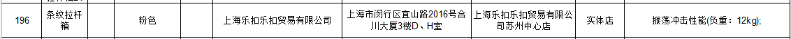 江苏通报质量不合格消费品 涉绫致ZARA孩子王无印良品