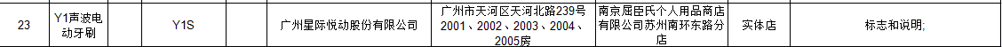 江苏通报质量不合格消费品 涉绫致ZARA孩子王无印良品