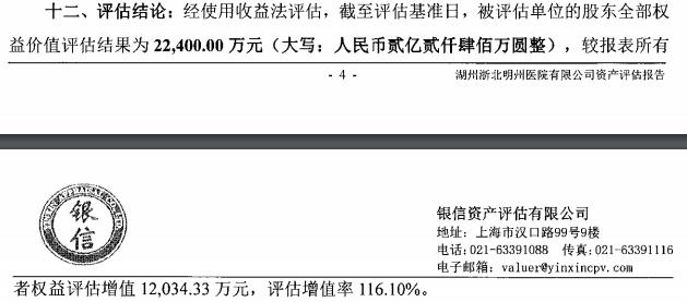 >三星医疗关联收购5医院 上交所问询溢价率高3标的亏损