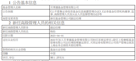 >贝莱德基金任命杨怡洪霞为副总经理