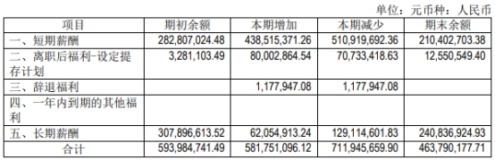 红塔证券2022年净利降98% 完成1单北交所IPO保荐项目