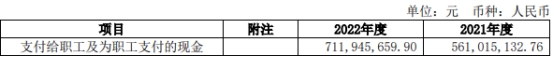 红塔证券2022年净利降98% 完成1单北交所IPO保荐项目