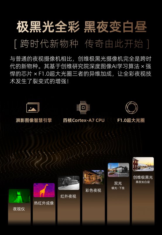 行业首款极黑光摄像机上市，创维安防重新定义“真全彩”