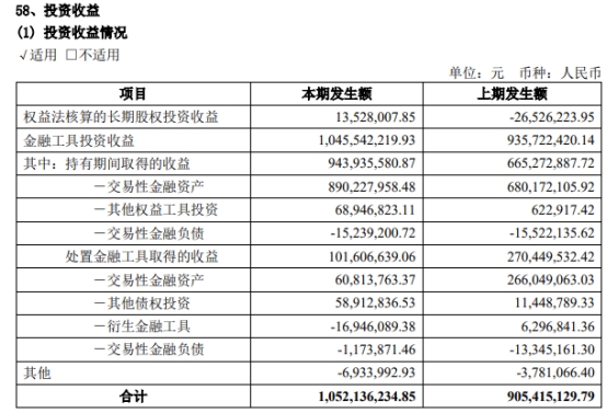 华安证券2022年营收降9%净利降17% 三收监管措施