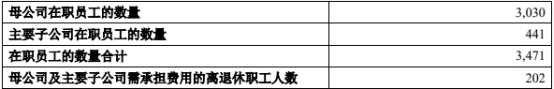 华安证券2022年营收降9%净利降17% 三收监管措施