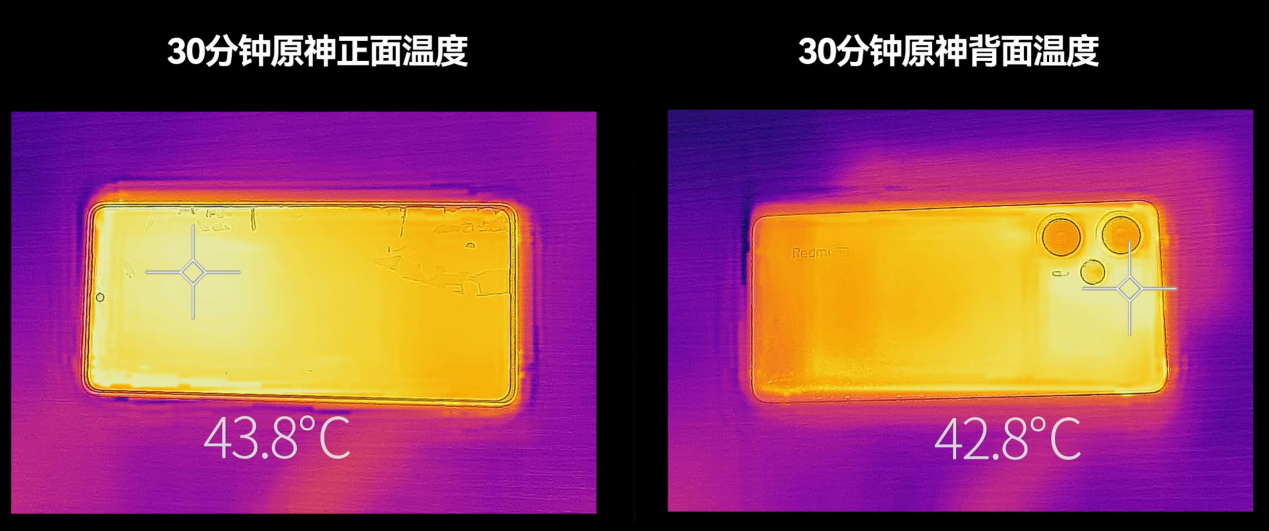 性能直逼骁龙8+! 第二代骁龙7+成中高端新神U?