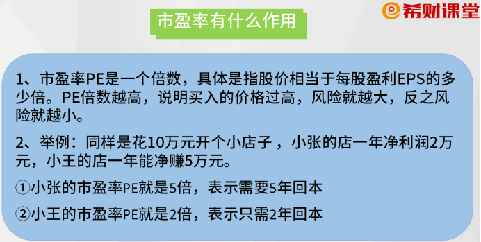 >什么叫市盈率它有何意义(什么叫市盈率 市盈率高好 还是低好)