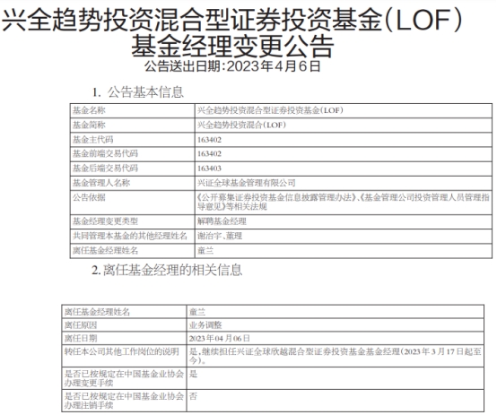 >童兰离任兴全趋势投资混合 去年跌25.8%