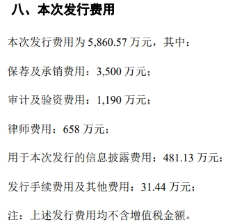 万事利拟定增募资不超6亿2022年预亏 2021上市募1.8亿