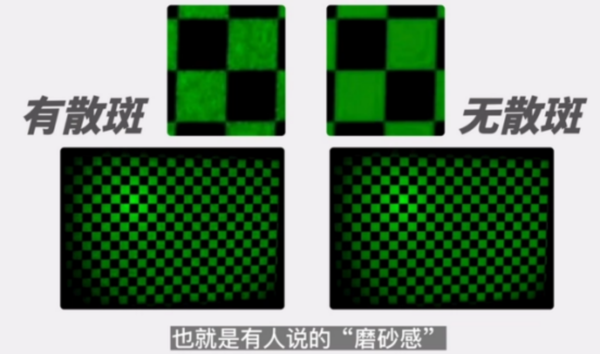 全色激光投影和ALPD激光投影哪一个更值得买？本文为你解决疑惑