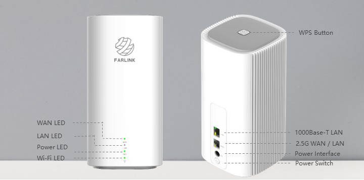 与Farlink FRL-W6A一起，拥抱省心、省力的网络时代