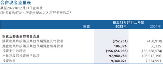 广州农商银行去年净利增10% 计提信用减值损失106亿