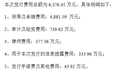 海泰科拟不超3.97亿可转债获深交所通过 国泰君安建功