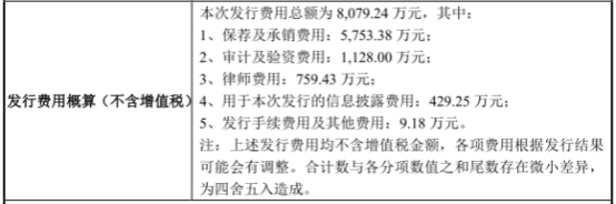 宏昌科技不超3.8亿可转债获深交所通过 国信证券建功