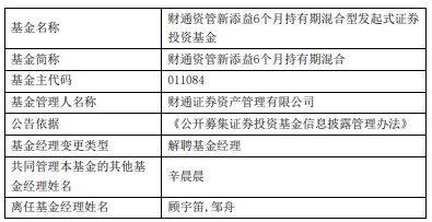 顾宇笛邹舟离任财通资管新添益6个月持有期混合