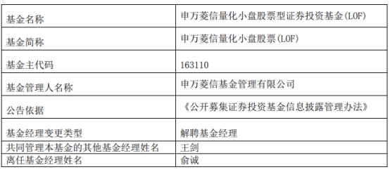 >俞诚离任申万菱信量化小盘股票(LOF)