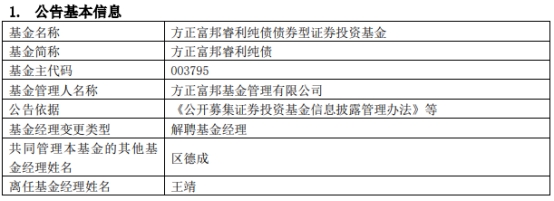 王靖离任方正富邦睿利纯债与方正富邦添利纯债