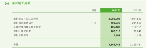 中原银行2022年净利增5.3% 计提资产减值损失111.9亿