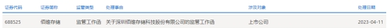佰维存储收监管工作函 公司公告股票交易严重异常波动