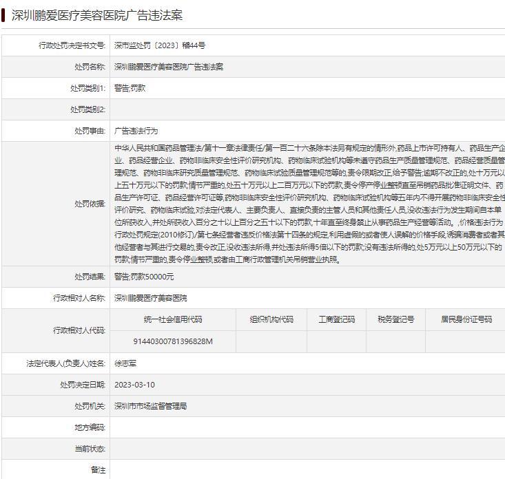 鹏爱医美旗下医院存广告违法行为被罚 3月刚收2罚单